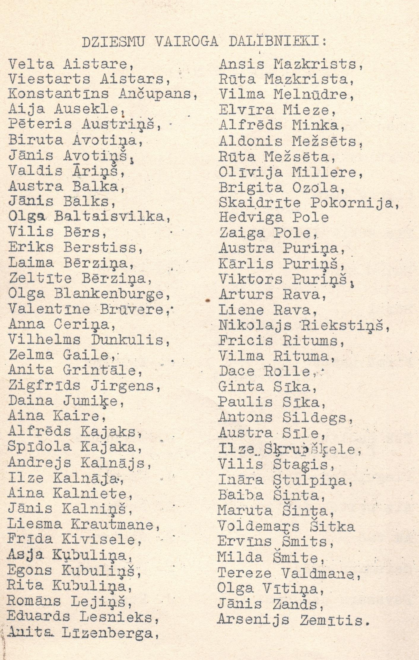 Kora "Dziesmu Vairogs" dalībnieku saraksts 1965. gadā.